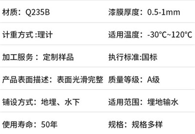 永川热浸塑钢管生产厂家产品性能特点